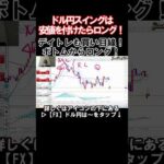 【ＦＸ】ドル円スイングは安値を付けたらロング！デイトレも買い目線！ボトムからロング！　2024年11月19日　日本時間12時頃撮影　#shorts　#中年トレーダーしげちゃん