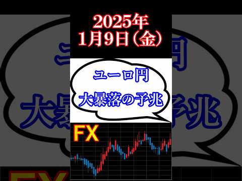 【FX】ユーロ円　大暴落の予兆。。。#fx #fx初心者 #投資 #副業 #ドル円